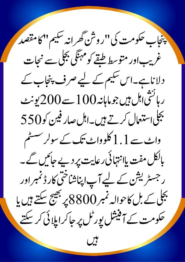 CM Punjab Solar Panel Scheme