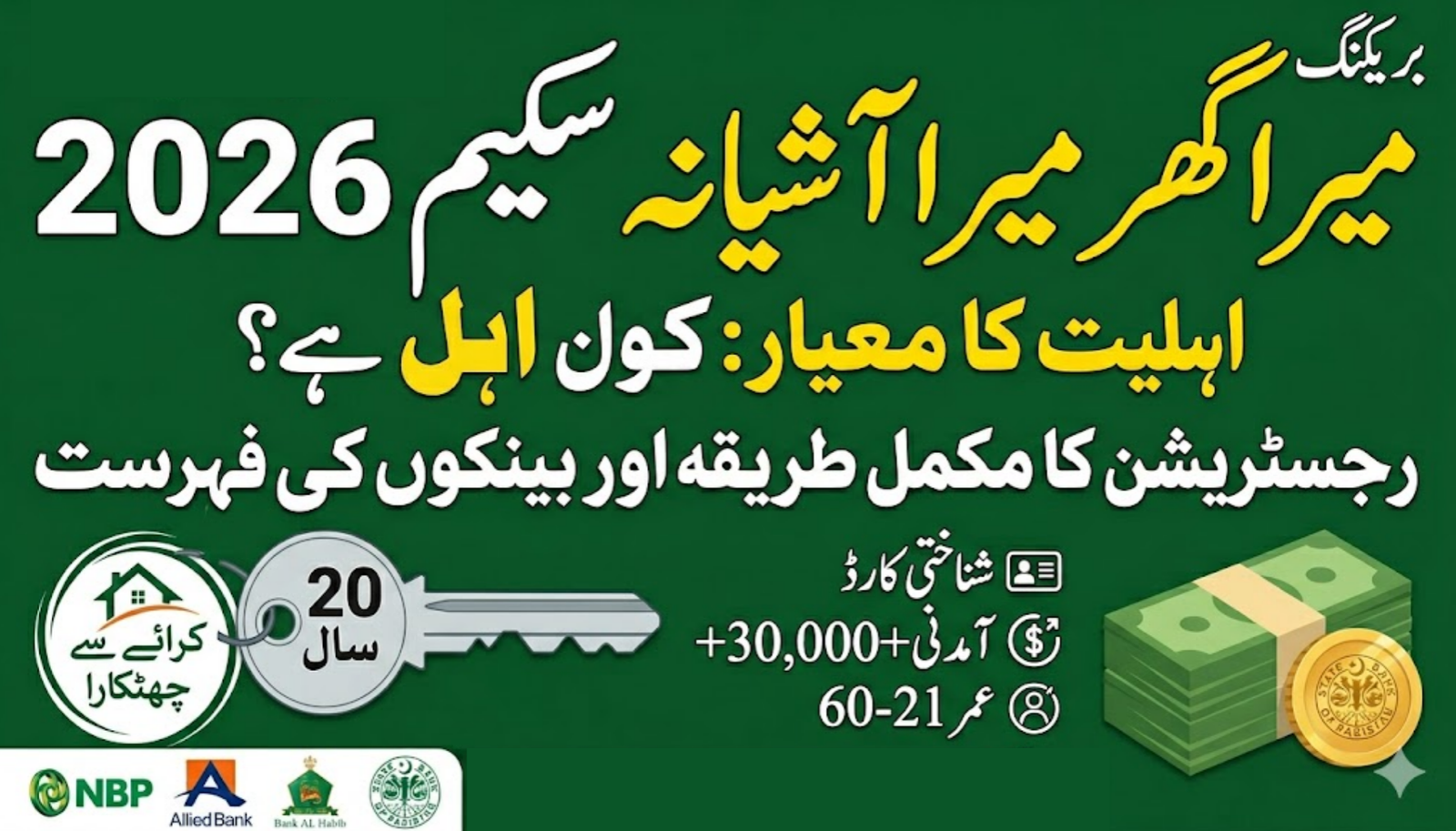 Mera Ghar Mera Ashiana Scheme