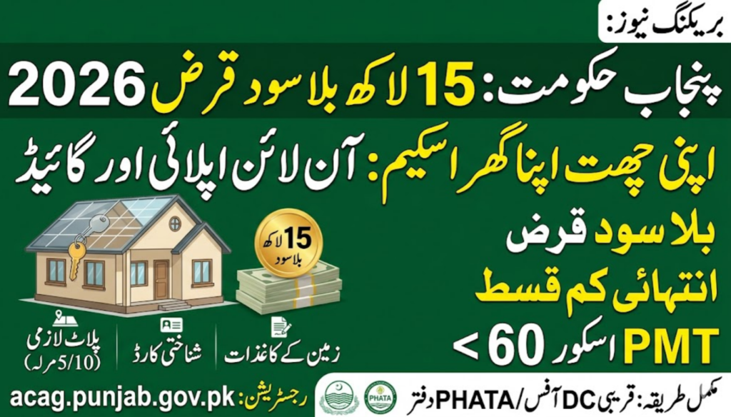 15 Lakh Interest-Free Loan