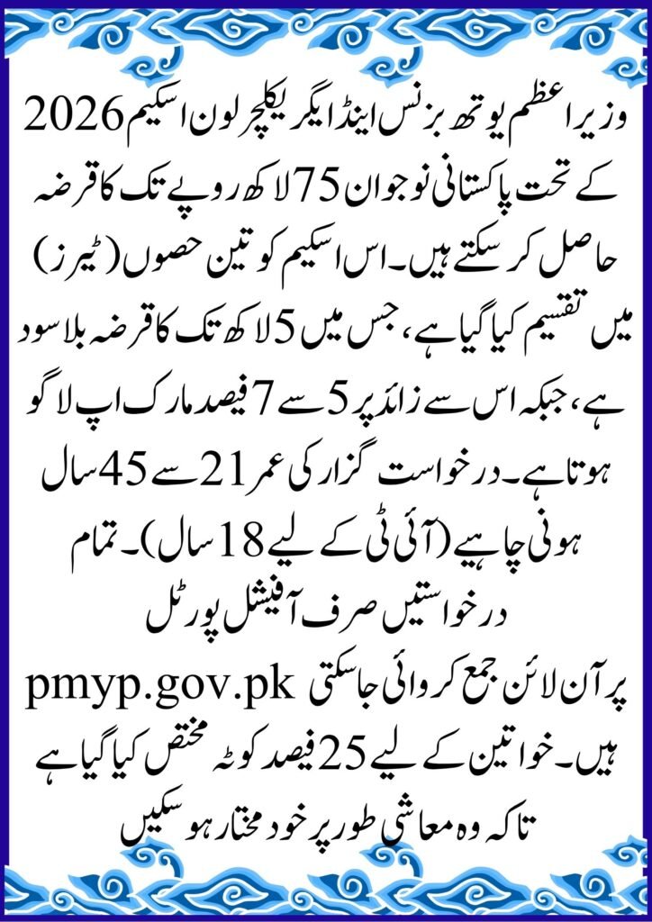 Apply Online for PM Youth Business