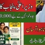 CM Punjab Bewa Card