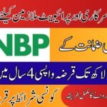 How to Get an Interest-Free Loan