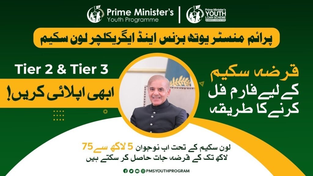 PM Youth Business & Agriculture Loan 2026 – Complete Online Apply Guide