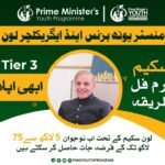 PM Youth Business & Agriculture Loan 2026 – Complete Online Apply Guide